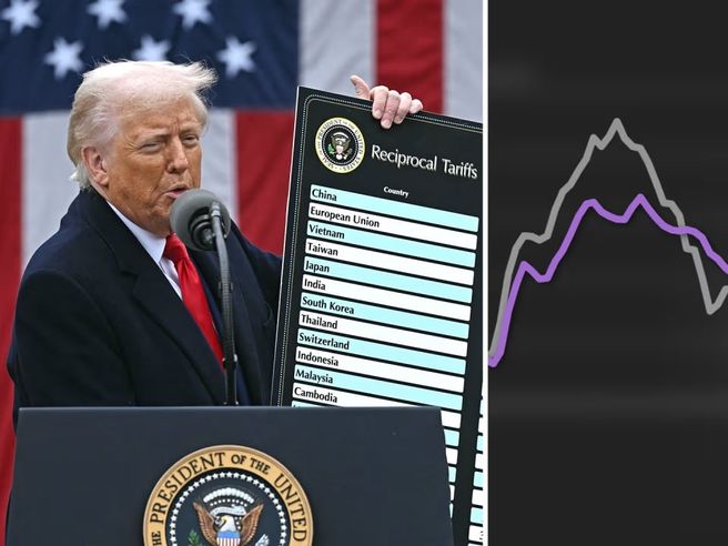 IL MISTERO DELL’INFLAZIONE AMERICANA.