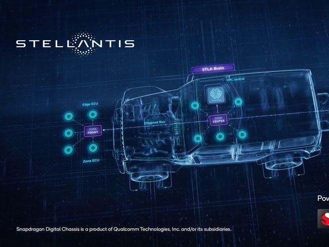 Stellantis: collaborazione con Qualcomm per veicoli con soluzioni digital