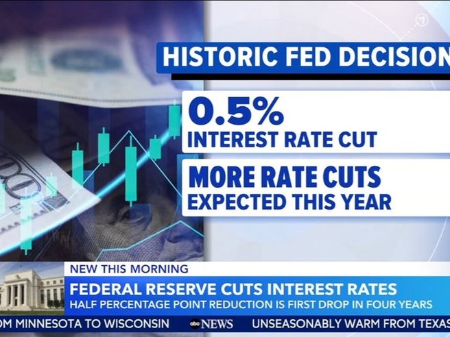 LA CURVA DELLA FED