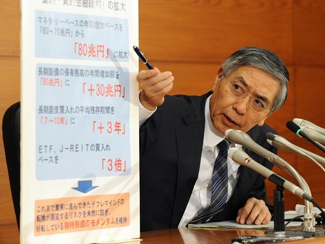 Giappone: Kuroda (BoJ), stop stimoli dopo raggiungimento target inflazione