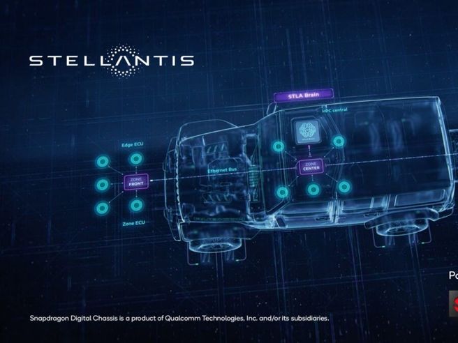 Stellantis richiama oltre 131mila pick-up Ram 1500