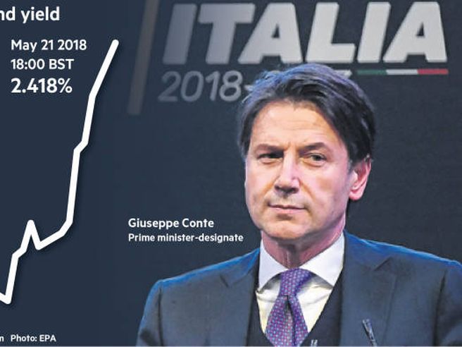 FT presenta Giuseppe Conte con infografica: tassi BTP dall’1,71% di aprile al 2,41%
